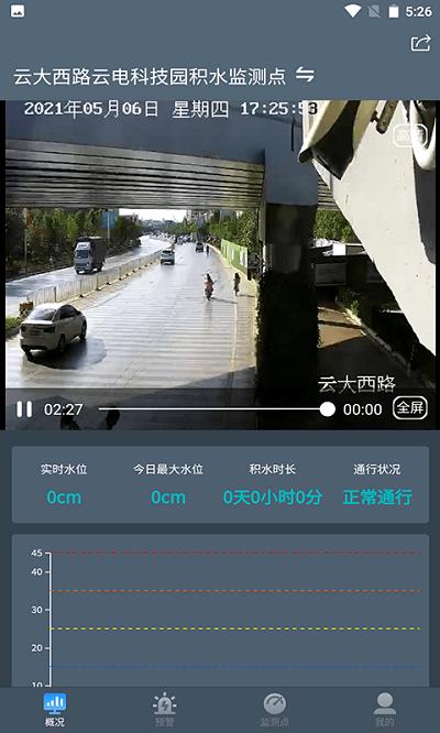 积水监测系统官方版下载,积水监测,监测app,预警app